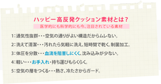 ハッピー高反クッション素材とは?!:通気性抜群・・・空気の通りがよい構造だからムレない。2：洗えて清潔・・・汚れたら気軽に洗え、短時間で乾く。制菌加工。3：体圧を分散・・・血流を阻害しにくく、沈み込みが少ない。4：軽い・・・お手入れ・持ち運びもらくらく。5：空気の層をつくる・・・熱さ、冷たさからガード。
