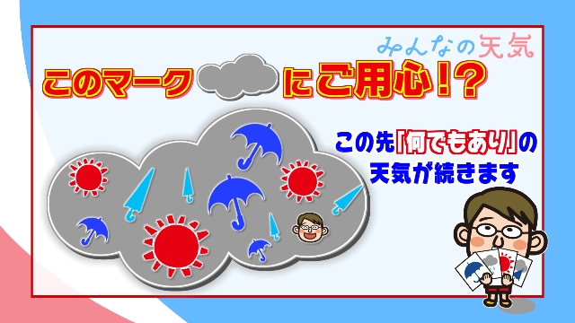 曇り マークにご用心 お天気キャスターブログ Tssテレビ新広島