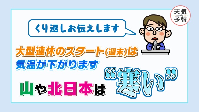 今週末は気温に注意 お天気キャスターブログ Tssテレビ新広島