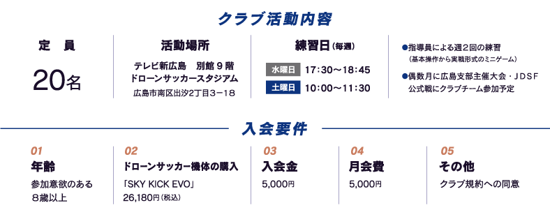 クラブ活動内容と入会要件