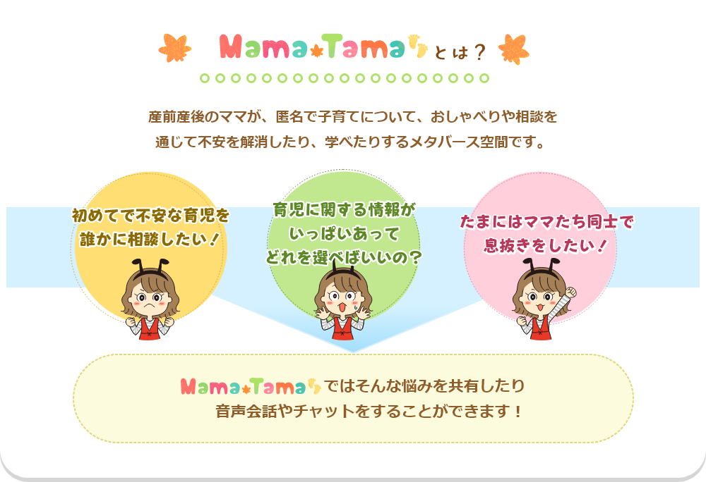 メタバース空間Mama Tamaとは