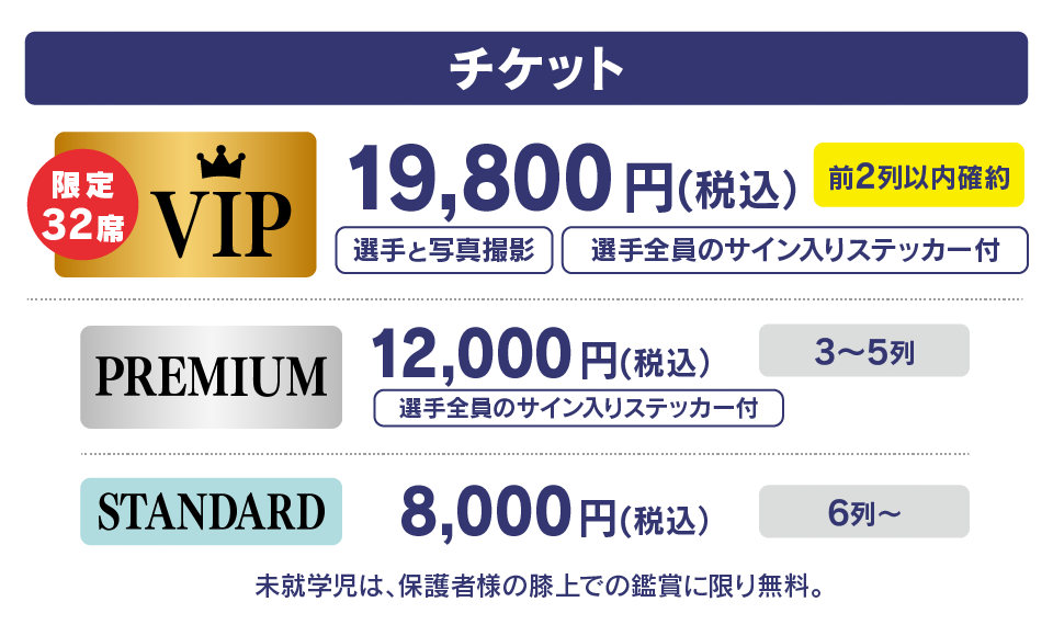 チケット VIP19,800円(税込) 前2列以内確約 選手と写真撮影 選手全員のサイン入りステッカー付き。PREMIUM 12,000円(税込) 3~5列 選手全員のサイン入りステッカー付き。STANDARD 8,000円(税込) 6列~ 未就学児は、保護者様の膝上での鑑賞に限り無料。