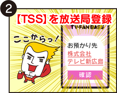 「TV-FAN BASE」にてログイン(初めての方は新規利用登録)