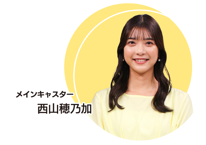 西山穂乃加写真